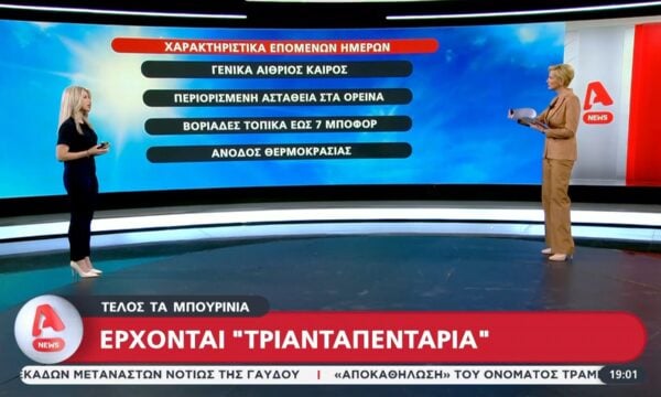 Καιρός | Τέλος τα μπουρίνια, έρχονται ”τριανταπεντάρια”