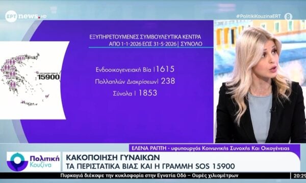 Κακοποίηση γυναικών: Η υφυπουργός Κοινωνικής Συνοχής και Οικογένειας, Έλενα Ράπτη, στο ΕΡΤnews