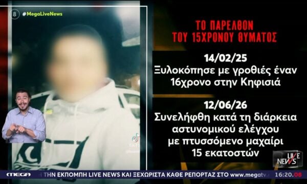 Καλλιθέα | Το παρελθόν του 15χρονου θύματος