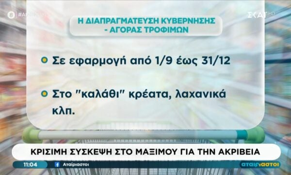 Κρίσιμη σύσκεψη στο Μαξίμου για την ακρίβεια