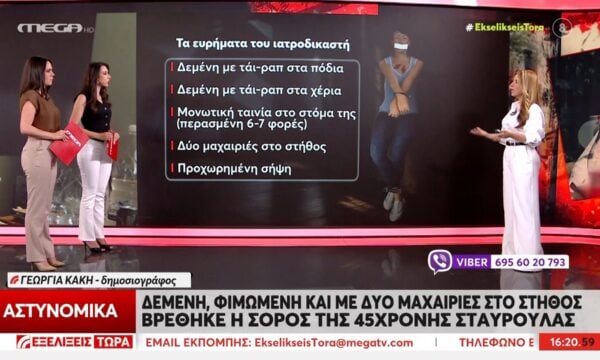 Κρήτη: Δεμένη, φιμωμένη και με δύο μαχαιριές στο στήθος βρέθηκε η σορός της 45χρονης Σταυρούλας
