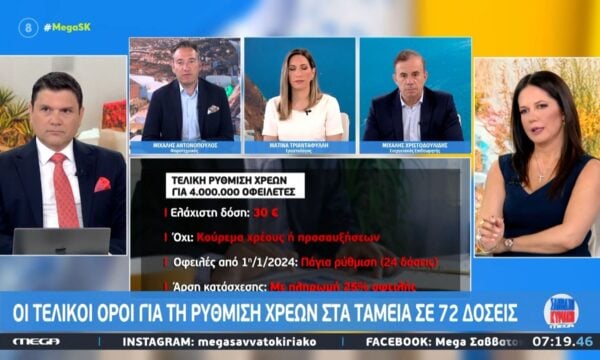 Μ. Αντωνόπουλος: «Το επιτόκιο για τις ρυθμίσεις οφειλών παραμένει αμείωτο στο 5,84%»