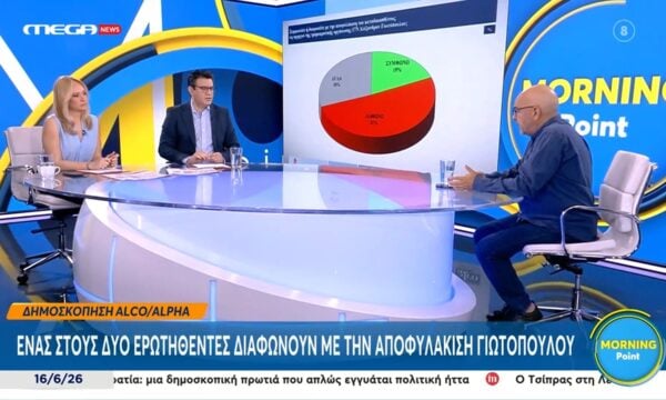 Μ. Παπαδημητρίου: «Αυτοί που συμφωνούν με την αποφυλάκιση του Α. Γιωτόπουλου δεν είναι τρομοκράτες»
