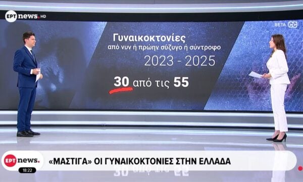 «Μάστιγα» οι γυναικοκτονίες στην Ελλάδα – Μια γυναίκα νεκρή κάθε δέκα λεπτά παγκοσμίως