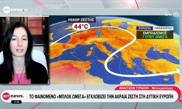 Μελτέμι και αστάθεια κρατούν ανεκτή τη ζέστη στην Ελλάδα