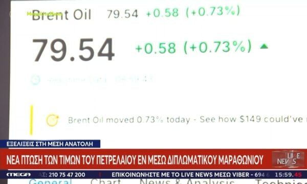 Νέα πτώση των τιμών του πετρελαίου εν μέσω διπλωματικού μαραθωνίου