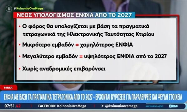 Νέος υπολογισμός ΕΝΦΙΑ από το 2027