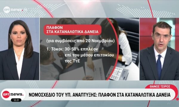 Νομοσχέδιο του υπ. Ανάπτυξης: Πλαφόν στα καταναλωτικά δάνεια