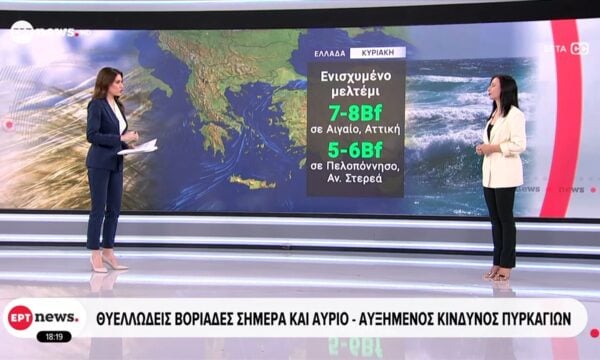 Ο καιρός την Κυριακή 28 Ιουνίου 2026