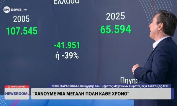 Ο καθ. Μηχανικών Χωροταξίας και Ανάπτυξης ΑΠΘ Νίκος Καρανικόλας στο ΕΡΤnews για τα στοιχεία της ΕΛΣΤΑΤ για τις γεννήσεις