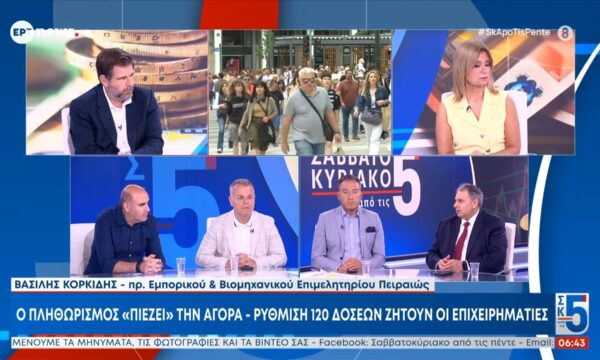 Ο πληθωρισμός ”πιέζει” την αγορά – Ρύθμιση 120 δόσεων ζητούν οι επιχειρηματίες