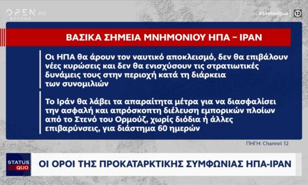 Οι όροι της προκαταρκτικής συμφωνίας ΗΠΑ – Ιράν