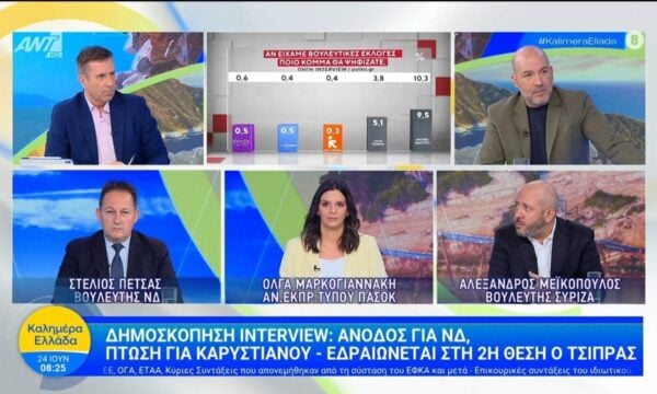 Οι Στ. Πέτσας, Ό. Μαρκογιαννάκη και Α. Μεϊκόπουλος στο Καλημέρα Ελλάδα – 24/06/2026