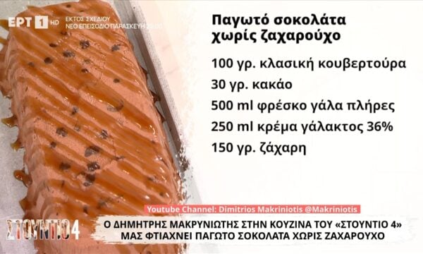 Παγωτό σοκολάτα χωρίς ζαχαρούχο, του Δημήτρη Μακρυνιώτη