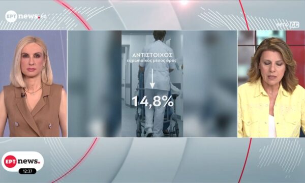 ΠΑΣΟΚ: Ο Πρωθυπουργός παραβίασε πολλάκις το Σύνταγμα – Δεν έχει αξιοπιστία