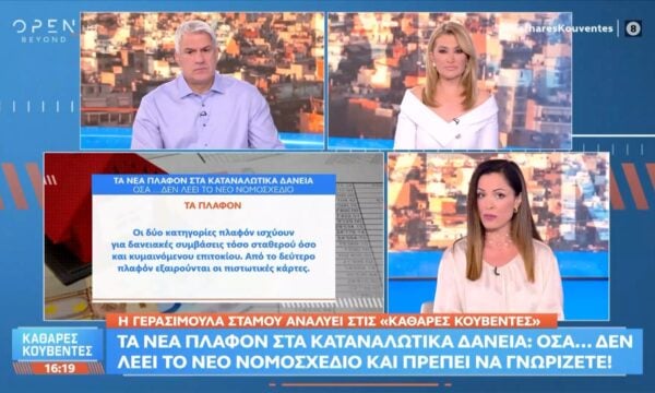 Πλαφόν στα καταναλωτικά δάνεια: Όσα λέει το νέο νομοσχέδιο