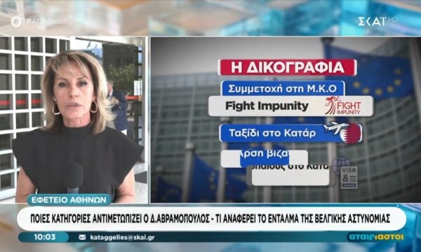 Ποιες κατηγορίες αντιμετωπίζει ο Δ. Αβραμόπουλος – Τι αναφέρει το ένταλμα της Βελγικής Αστυνομίας