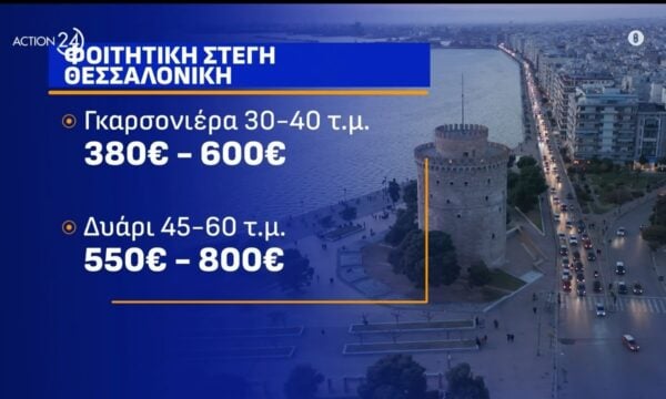 «Πονοκέφαλος» η εύρεση φθηνής φοιτητικής στέγασης – Που φτάνουν τα ενοίκια