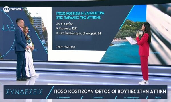 Πόσο κοστίζουν φέτος οι βουτιές στην Αττική