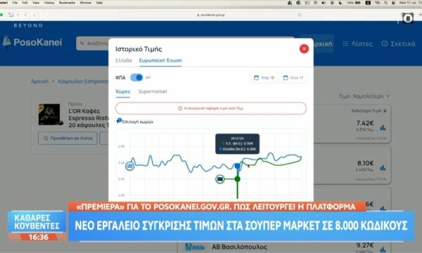 PosoKanei.gov.gr: Πως λειτουργεί η πλατφόρμα σύγκρισης τιμών σούπερ μάρκετ