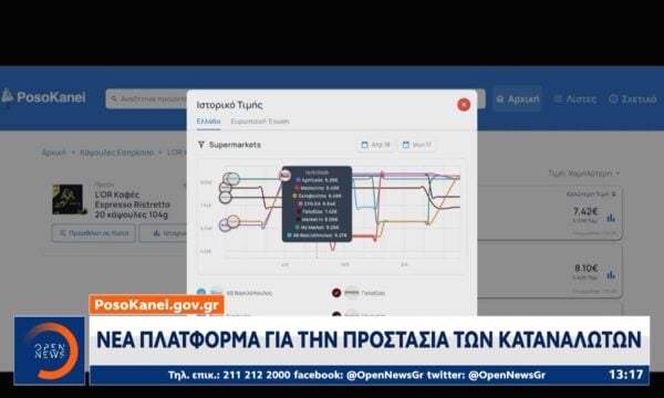 PosoKanei: Σύγκριση τιμών με ένα κλικ, αλλά οι καταναλωτές κρατούν μικρό καλάθι