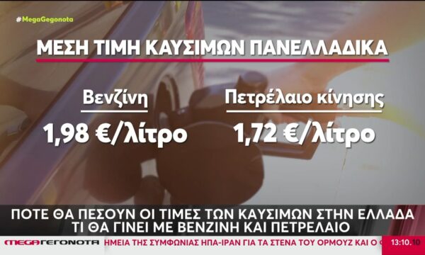 Πότε θα πέσουν οι τιμές των καυσίμων στην Ελλάδα