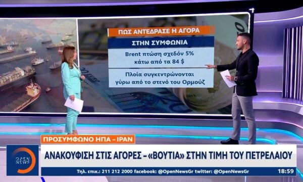 Προσύμφωνο ΗΠΑ – Ιράν: Ανακούφιση στις αγορές – «Βουτιά» στην τιμή του πετρελαίου