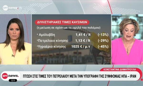 Πτώση στις τιμές του πετρελαίου μετά την υπογραφή της συμφωνίας ΗΠΑ – Ιράν