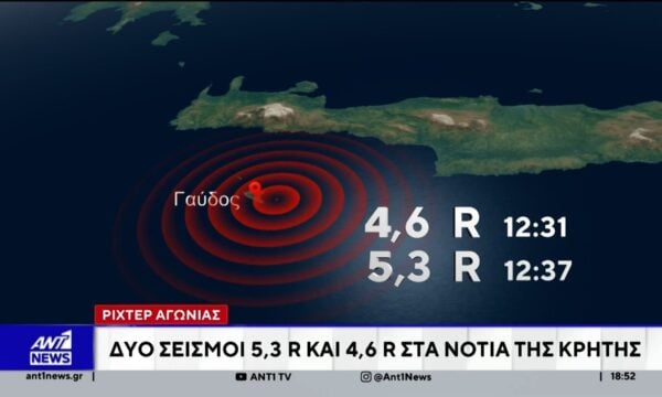 Ρίχτερ “ανησυχίας”: Δύο σεισμοί 5,3 και 4,6 Ρίχτερ στα Νότια της Κρήτης