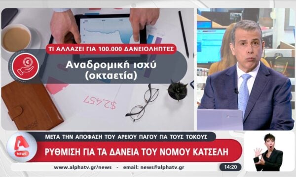 Ρύθμιση για τα δάνεια του νόμου Κατσέλη