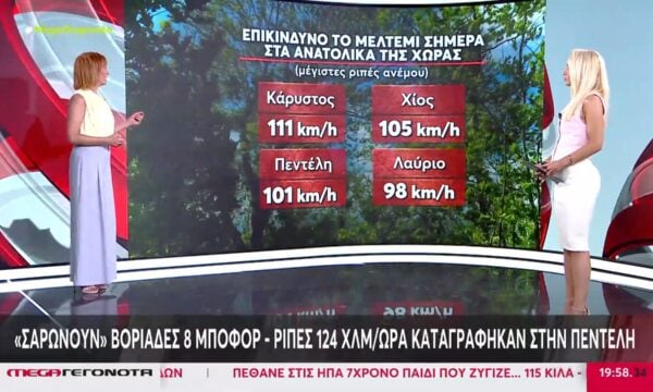 Σε «πορτοκαλί» συναγερμό Αττική, Πελοπόννησος, Βοιωτία και Εύβοια