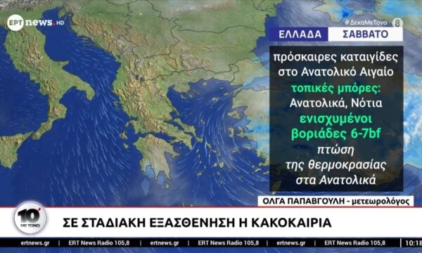 Σε σταδιακή εξασθένηση η κακοκαιρία