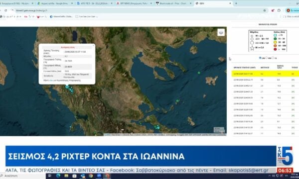 Σεισμός 4,2 ρίχτερ κοντά στα Ιωάννινα
