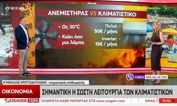 Σημαντική η σωστή λειτουργία των κλιματιστικών