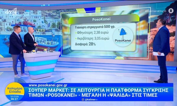 Σούπερ μάρκετ: Σε λειτουργία η πλάτοφορμα σύγκρισης  τιμών “posokanei” – Καλημέρα Ελλάδα – 18/06/2026
