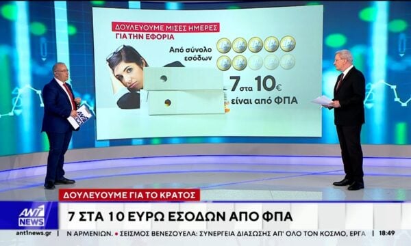 Στα μισά του έτους η Ημέρα Φορολογικής Ελευθερίας