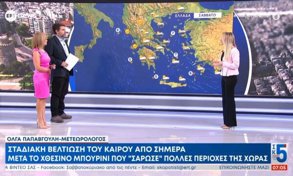 Σταδιακή βελτίωση του καιρού από σήμερα – Επανέρχονται οι καλοκαιρινές θερμοκρασίες