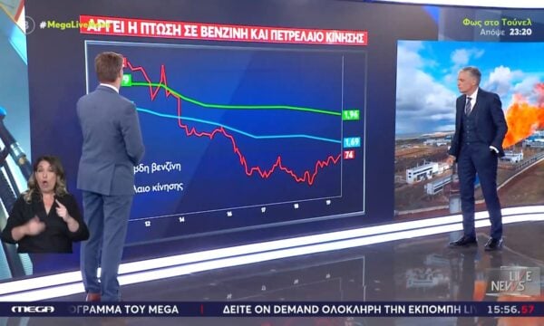 Στον «αέρα» η συμφωνία μεταξύ ΗΠΑ και Ιράν – Με πολύ αργό ρυθμό υποχωρούν οι τιμές σε πετρέλαιο κίνησης και βενζίνη στην Ελλάδα