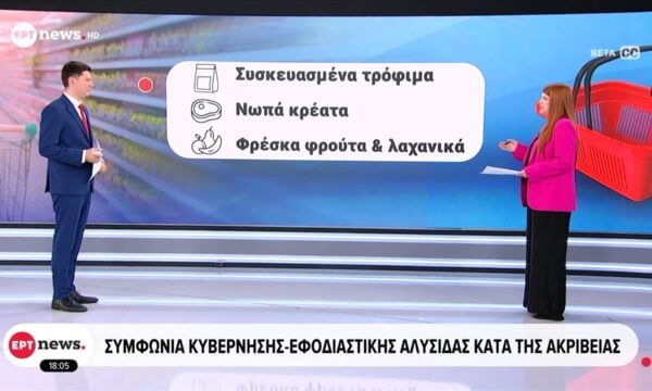 Συμφωνία Κυβέρνησης – εφοδιαστικής αλυσίδας κατά της ακρίβειας