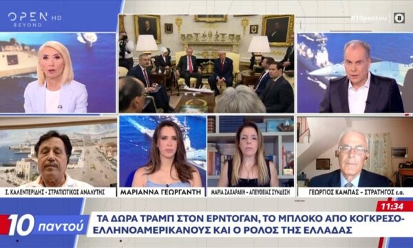 Tα δώρα Τραμπ στον Ερντογαν,το μπλόκο απο Κογκρέσο – Ελληνοαμερικανούς και ο ρόλος της Ελλάδας