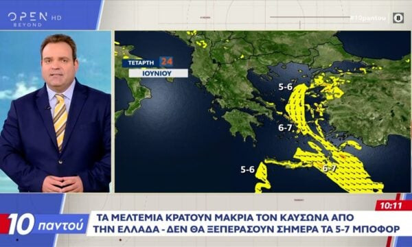 Τα μελτέμια κρατούν μακριά τον καύσωνα απο την Ελλάδα – Δεν θα ξεπεράσουν σήμερα τα 5-7 μποφορ