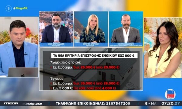 Τα νέα κριτήρια επιστροφής ενοικίου έως 800 ευρώ