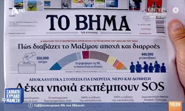 Τα πρωτοσέλιδα των πολιτικών εφημερίδων | 21/06/2026