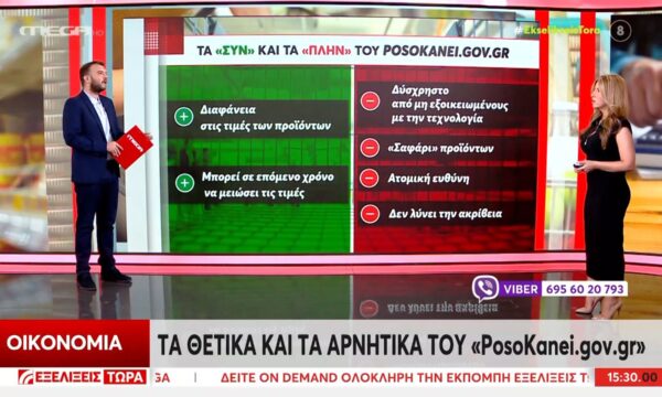 Τα θετικά και τα αρνητικά του Poso.kanei.gov.gr