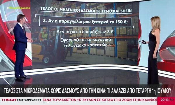 Τέλος οι μηδενικοί δασμοί σε Temu και Shein