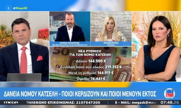 Τι ισχύει για τα δάνεια το νόμου Κατσέλη μετά την απόφαση του Αρείου Πάγου