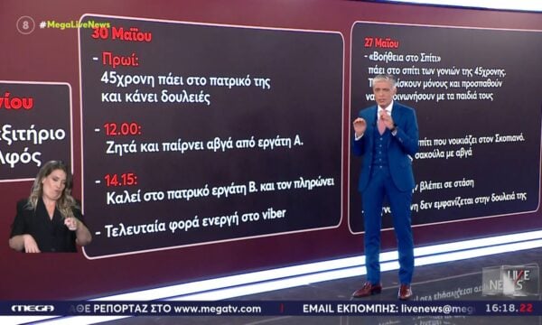 Το χρονικό πριν από την εξαφάνιση της Σταυρούλας Λεβεντάκη – Το τελευταίο ίχνος της