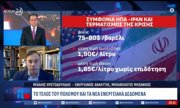 Το τέλος του πολέμου & τα νέα ενεργειακά δεδομένα