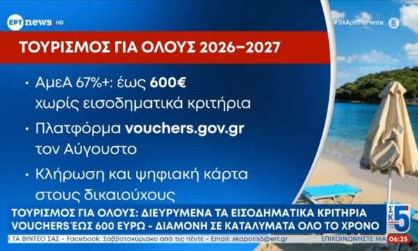 Τουρισμός για όλους: Διευρυμένα τα εισοδηματικά κριτήρια