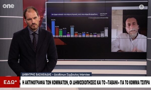 Βασιλειάδης: «Συγκεκριμένο το ταβάνι του Τσίπρα – Χαμηλά ποσοστά για τη ΝΔ στη Βόρεια Ελλάδα»